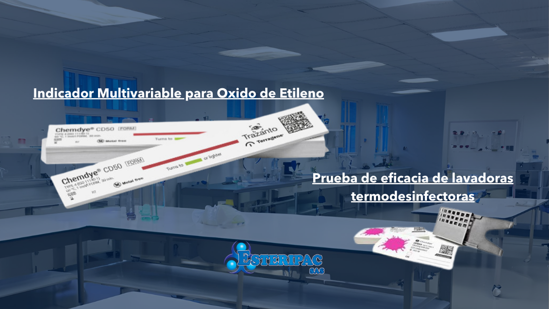 Indicador multivariable