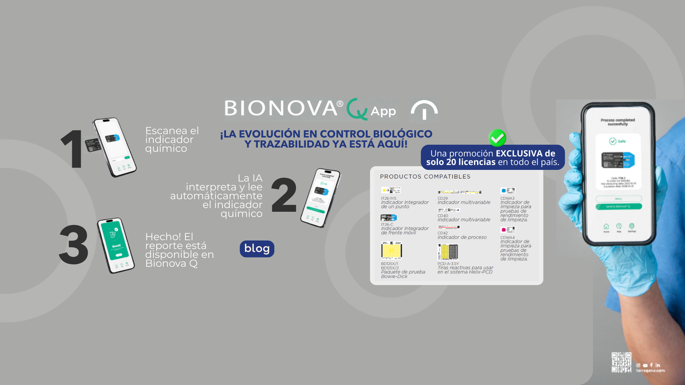 Tecnología Bionova
